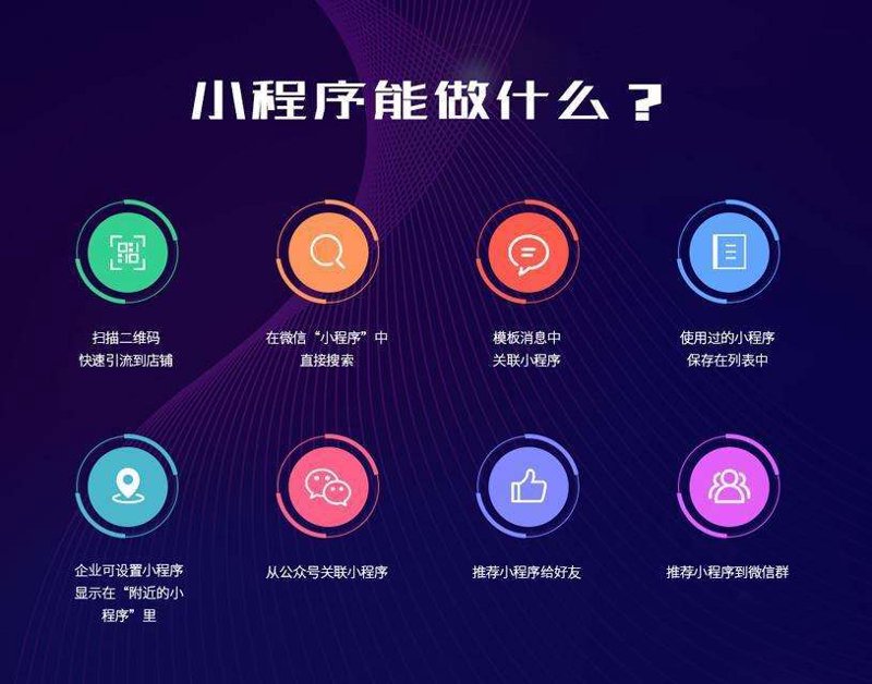 ERP系统定制：如何选择最适合您的企业？