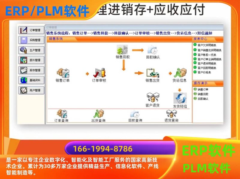 重庆软件定制开发:企业信息化的加速器